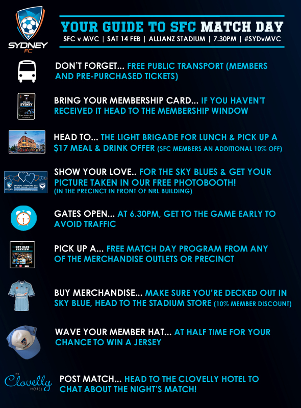 Match Day guide
