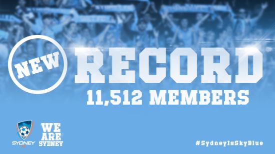 Sydney FC Sets New Record For Memberships
