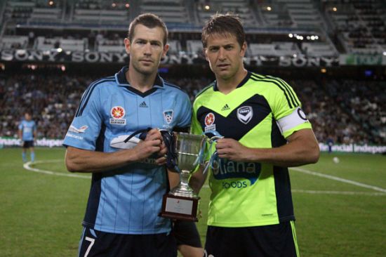 Sydney FC To Play For beyondblue Cup
