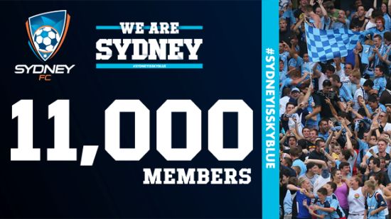 Sydney FC Break Record Membership Numbers