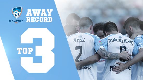 Sydney FC’s Away Record – Top 3