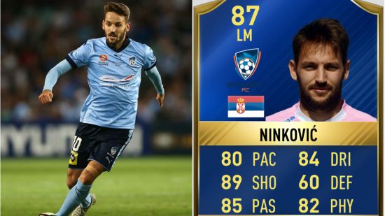 Sydney FC star in EA Sports’ FUT Rest of World TOTS