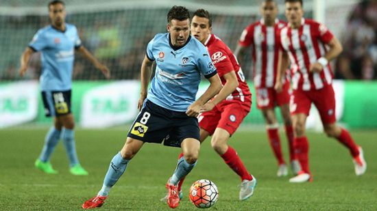 Dimitrijevic At Home With Sky Blues