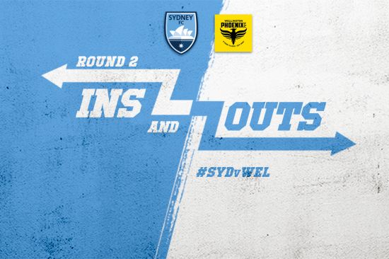 Ins & Outs: Round Eleven