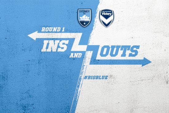 Ins & Outs: Round 1