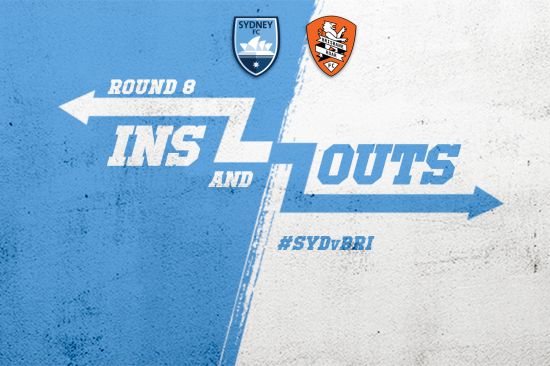 Ins & Outs: Round Eight