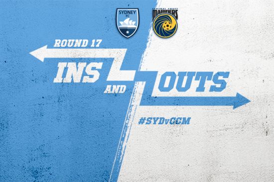 Ins & Outs: Round 17