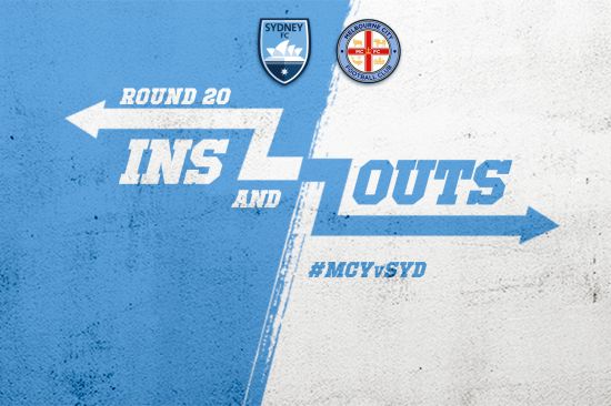 Ins & Outs: Round 20