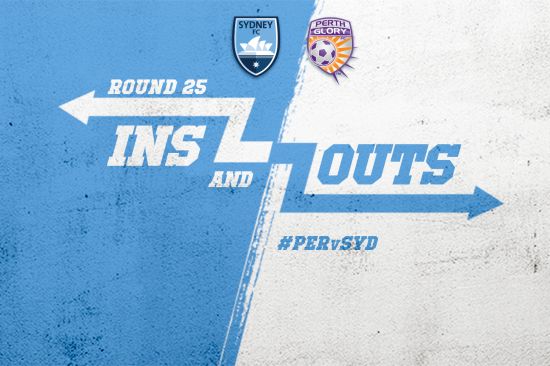 Ins & Outs: Round 25