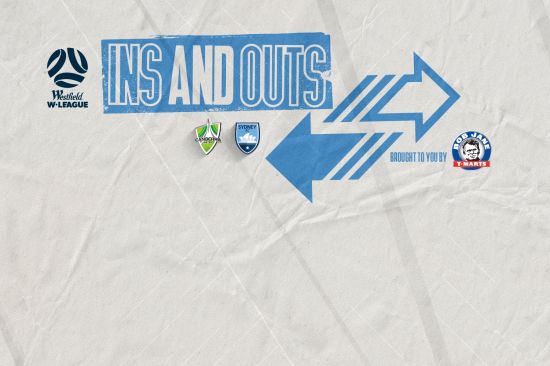 Ins & Outs: Round 14